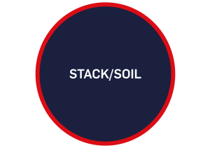 PROGUARD® FIRST FIX TAPE 48MM X 66M - STACK/SOIL
